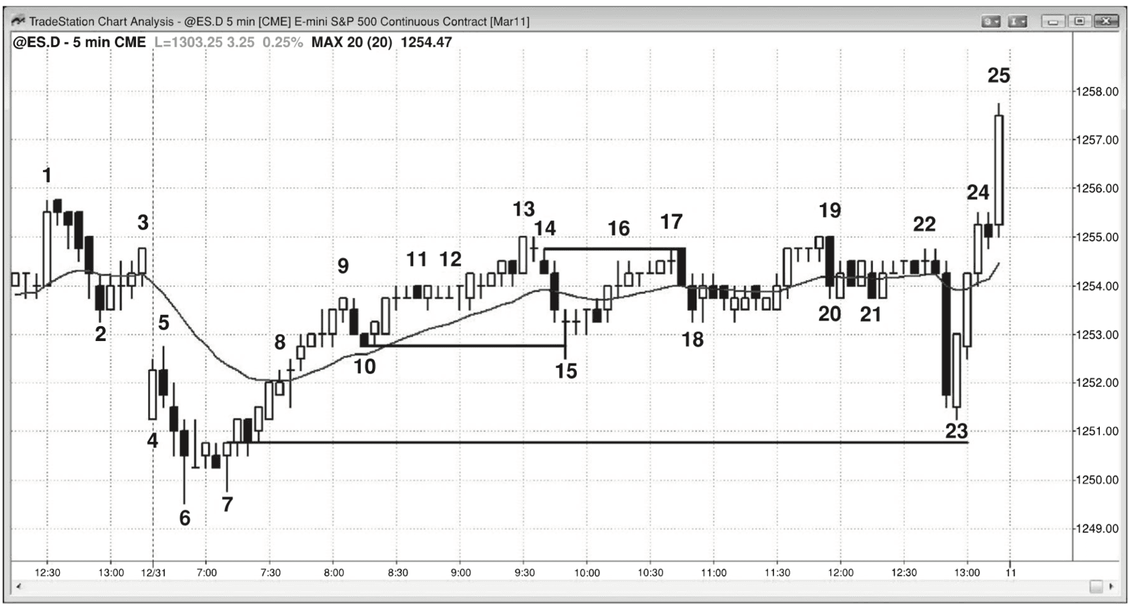 Figure 28.2
