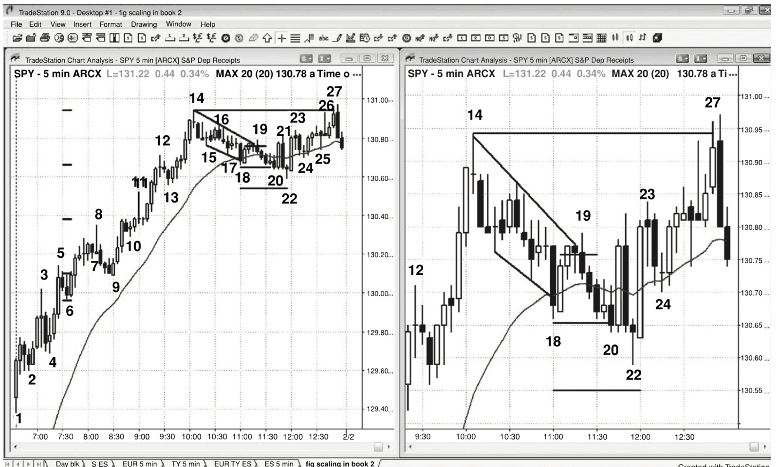 Figure 31.2