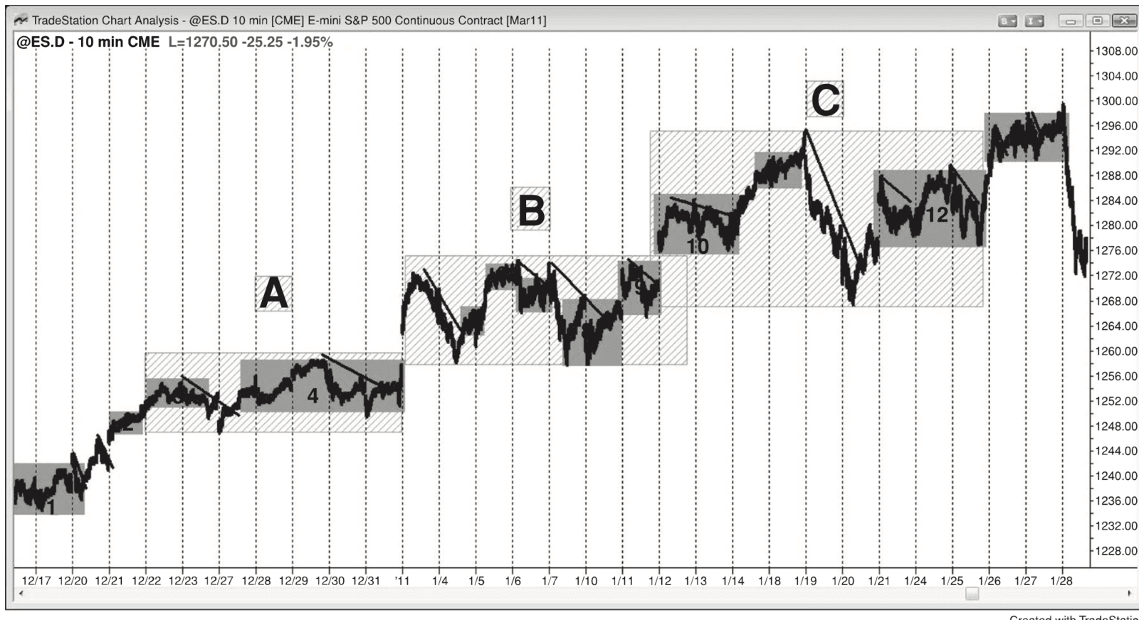 Figure PIV.1