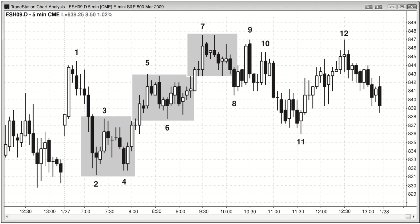 Figure PIV.2
